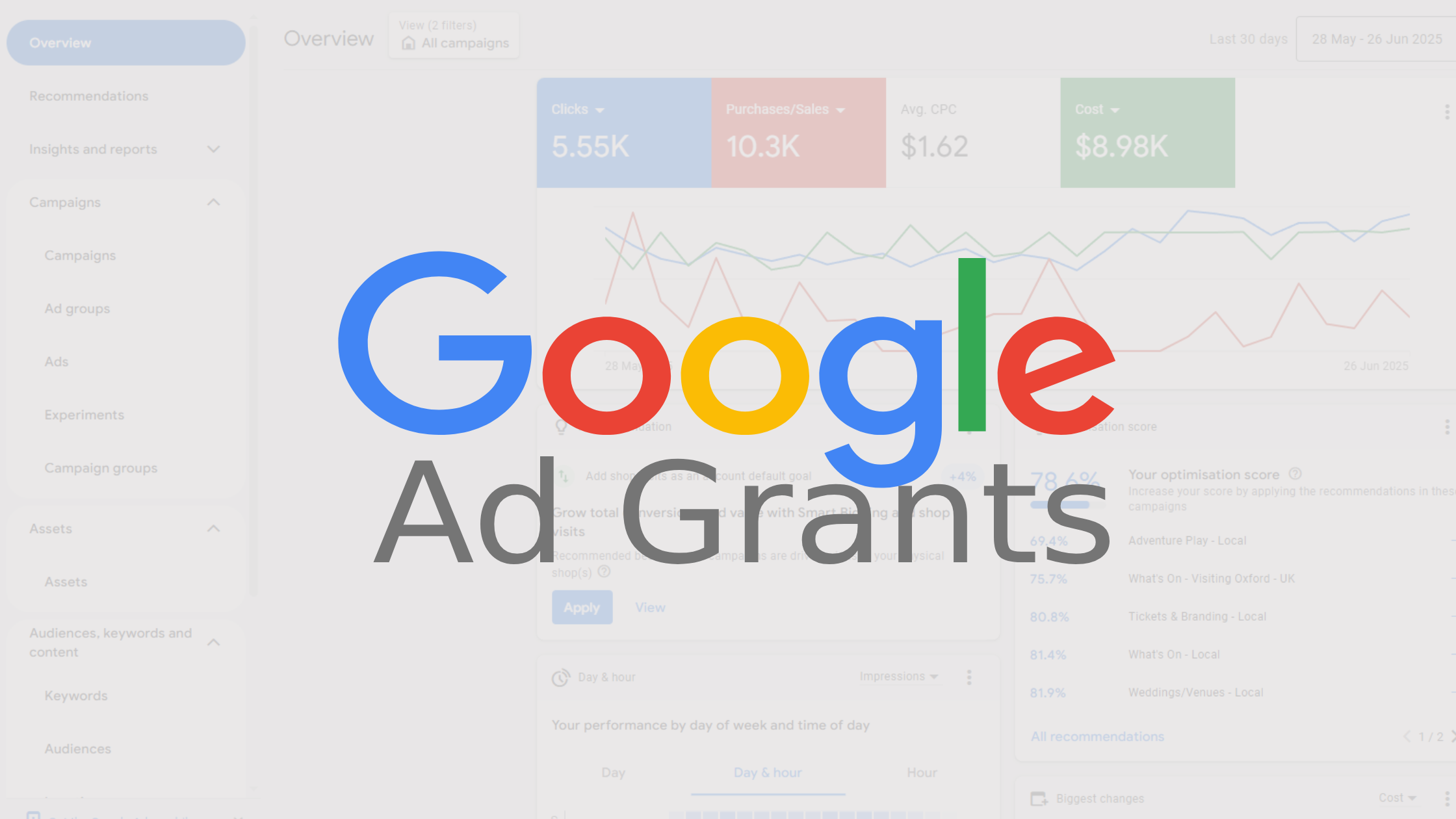google ad grants logo