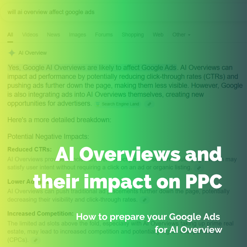 AI Overview impact on PPC